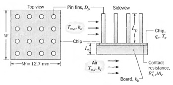 2008_equivalent thermal circuit for pin-chip-board assembly.jpg